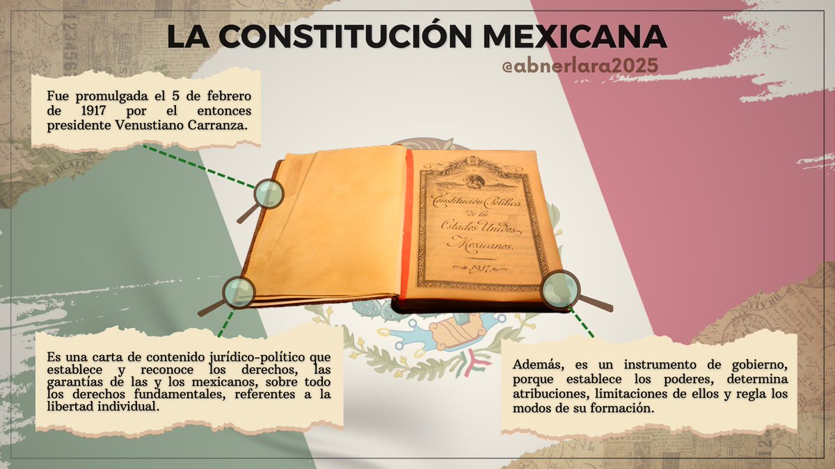 La Constitución Política de los Estados Unidos Mexicanos es la ley más importante de nuestro país. En ésta se reconocen los derechos de todas y todos, así como la forma en la que se organiza el Estado mexicano. 
Te dejo un artículo sobre ella en mi blog:
abnerlara.blogspot.com