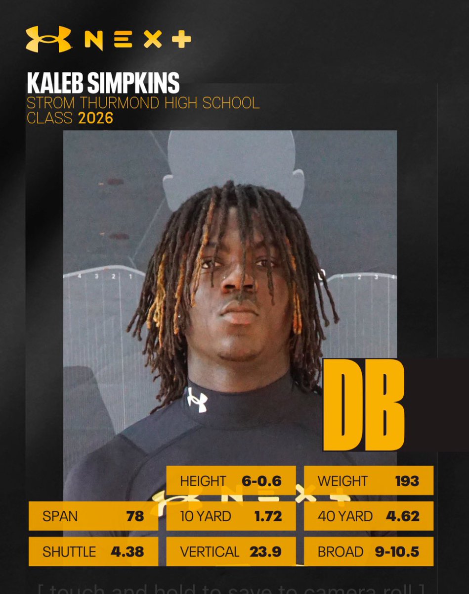 Kaleb Simpkins (@simpkins_kaleb) on Twitter photo Official lasar times and measurements from last week. Thanks for having me! ๐๐พ <a href="/UANextFootball/">All-America Game</a> <a href="/DemetricDWarren/">Demetric D. Warren</a> <a href="/CoachPaige3/">Coach Paige</a> <a href="/ChampGMG/">Coach Champ Merriweather</a> <a href="/awwebb12/">Andrew Webb</a> <a href="/247recruiting/">247Sports Recruiting</a> Official lasar times and measurements from last week. Thanks for having me! ๐๐พ <a href="/UANextFootball/">All-America Game</a> <a href="/DemetricDWarren/">Demetric D. Warren</a> <a href="/CoachPaige3/">Coach Paige</a> <a href="/ChampGMG/">Coach Champ Merriweather</a> <a href="/awwebb12/">Andrew Webb</a> <a href="/247recruiting/">247Sports Recruiting</a>