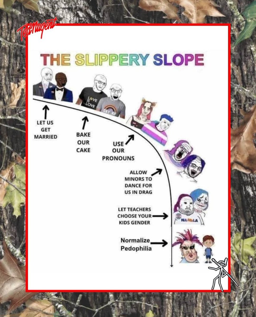 A slippery slope, no doubt.

The time is overdue to halt and reverse the decline!