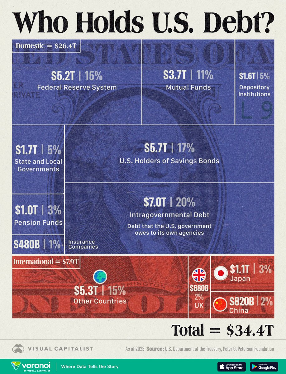 ThuanCapital tweet media