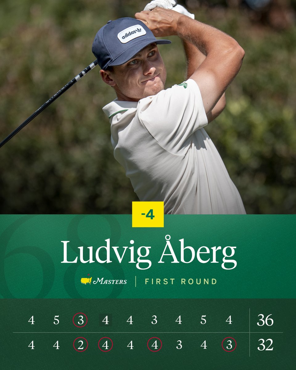 The Masters tweet media