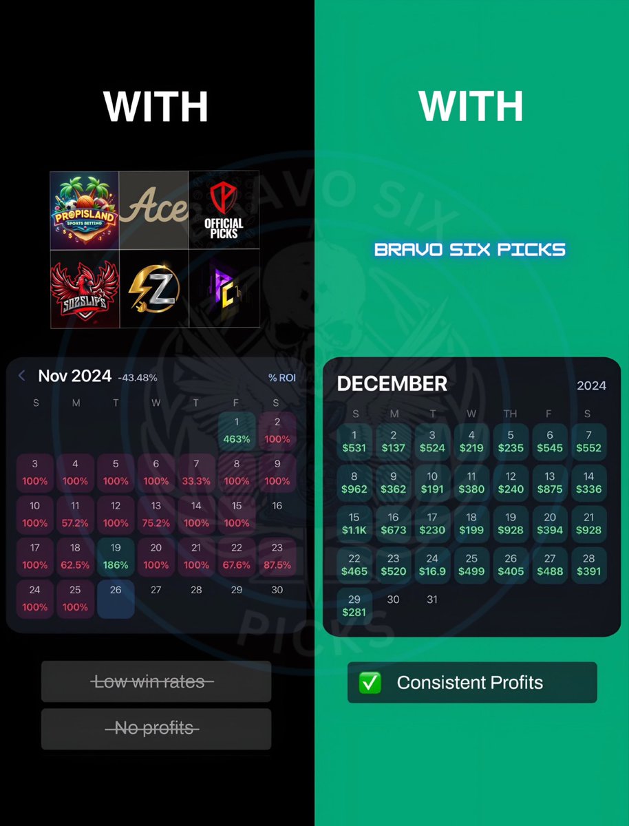 bravosixpicks's tweet photo. 👑 FEEL THE DIFFERENCE WITH US ❤️🔥 REDEEM FREE VIP + LIMITED SALE 🔥
🙏 50% OFF CODE: BRAVOCITY
✅ Join here: https://t.co/oscuV59SKI
😱 Lock in before price goes up!
#SportsBetting #GamblingTwitter #FreePicks #Parlay #PrizePicks #BettingTips #BookieKiller #DailyLocks #Giveaway