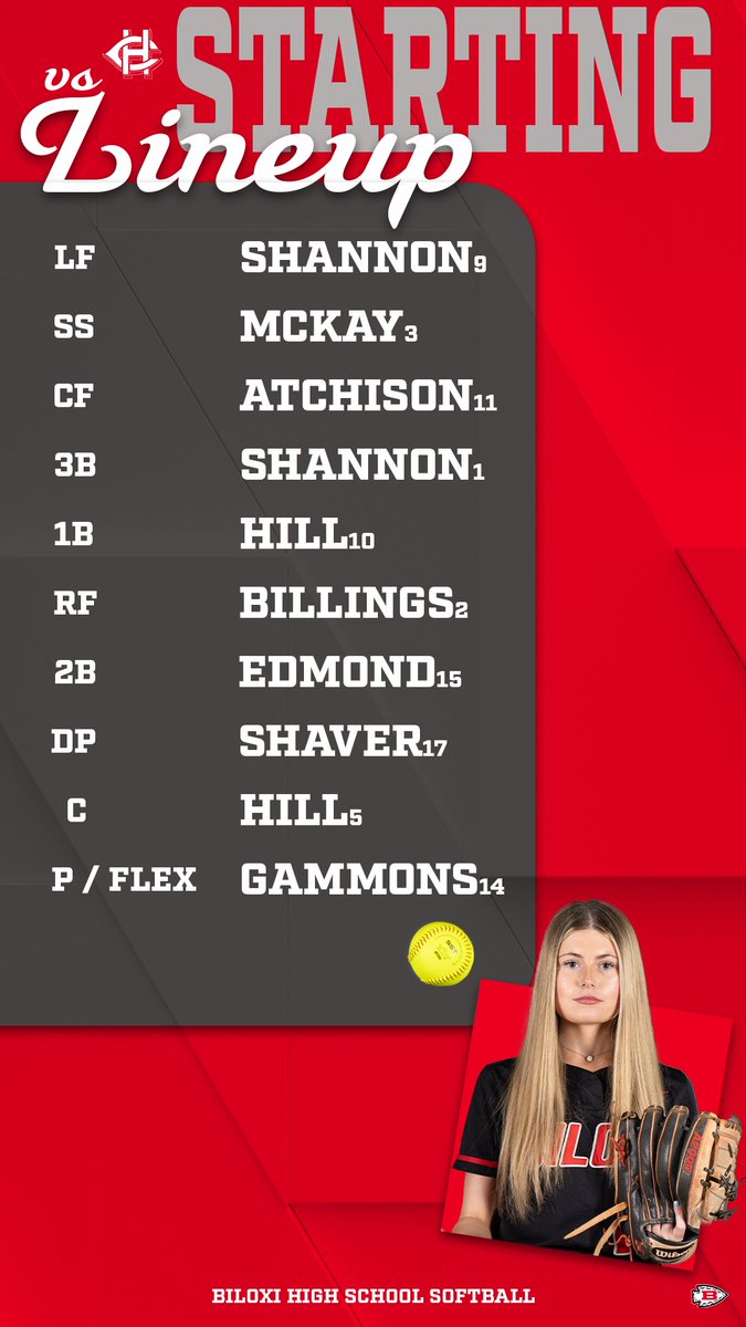 BiloxiSB's tweet photo. Starters for tonight!
#BlxIndianNation | #OneTribe | #P413 https://t.co/FMVG9CDtiY
