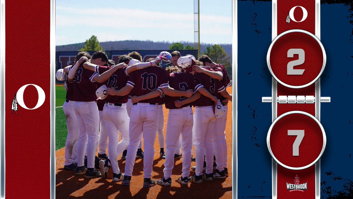 Skins fall to Westbrook on the road.

Next up is tomorrow at Montevallo. First pitch is 5:00.