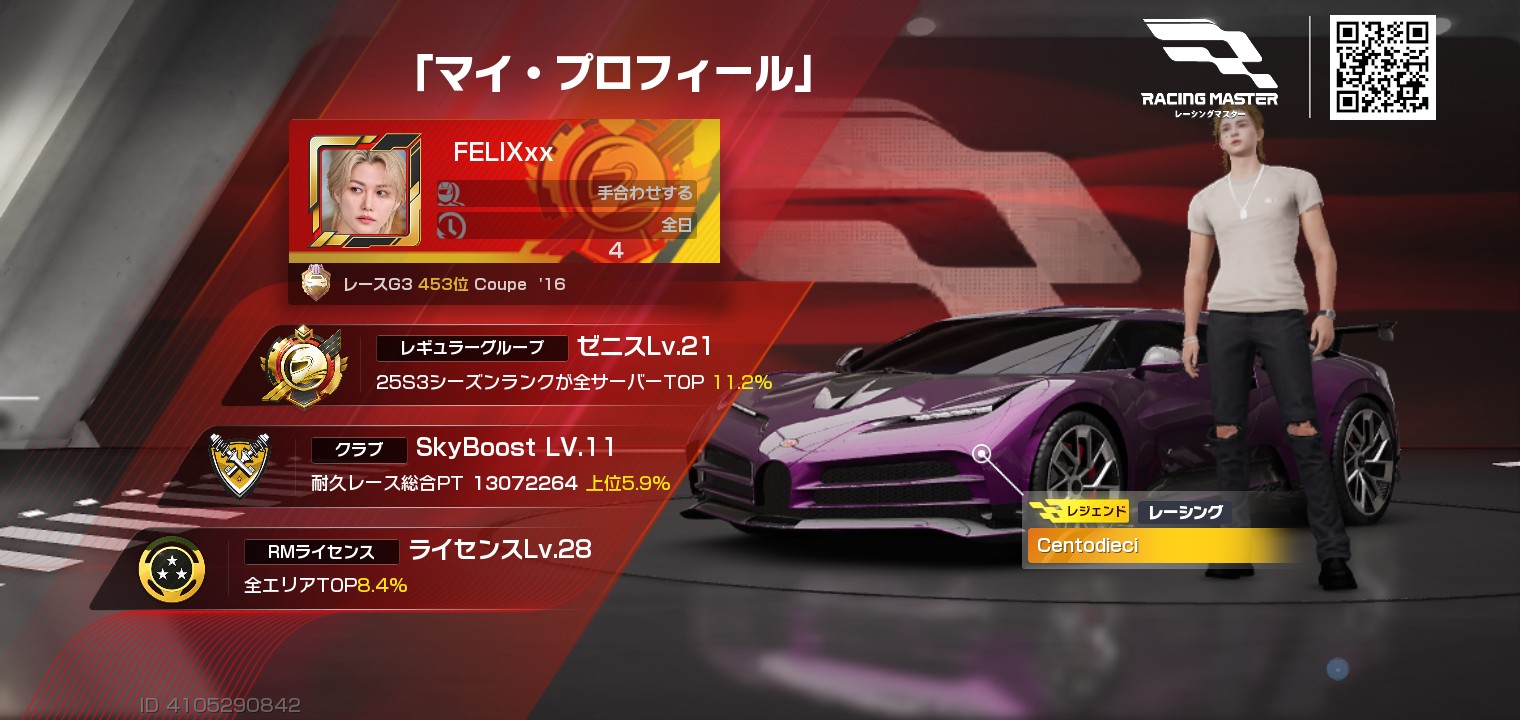 けいちゃんღ (@K2_Racing101) / X
