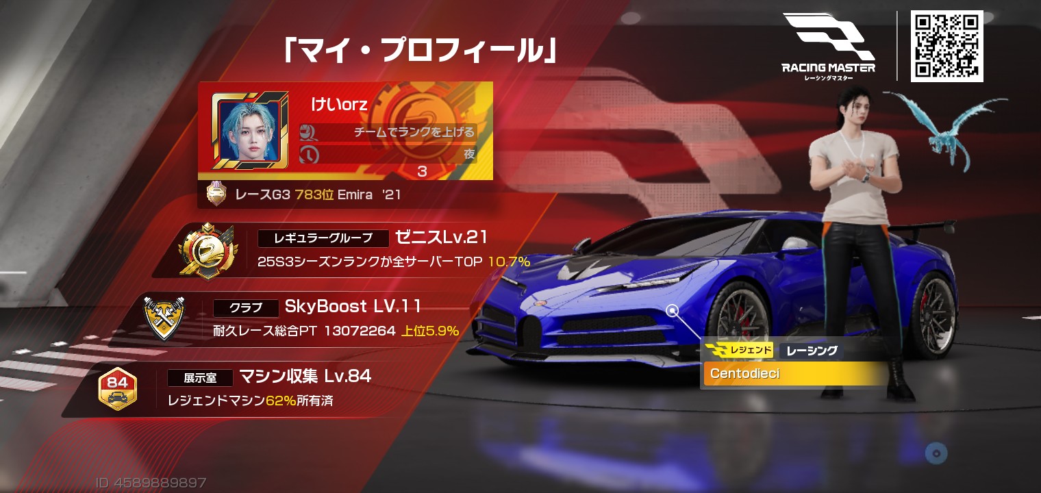 けいちゃんღ (@K2_Racing101) / X