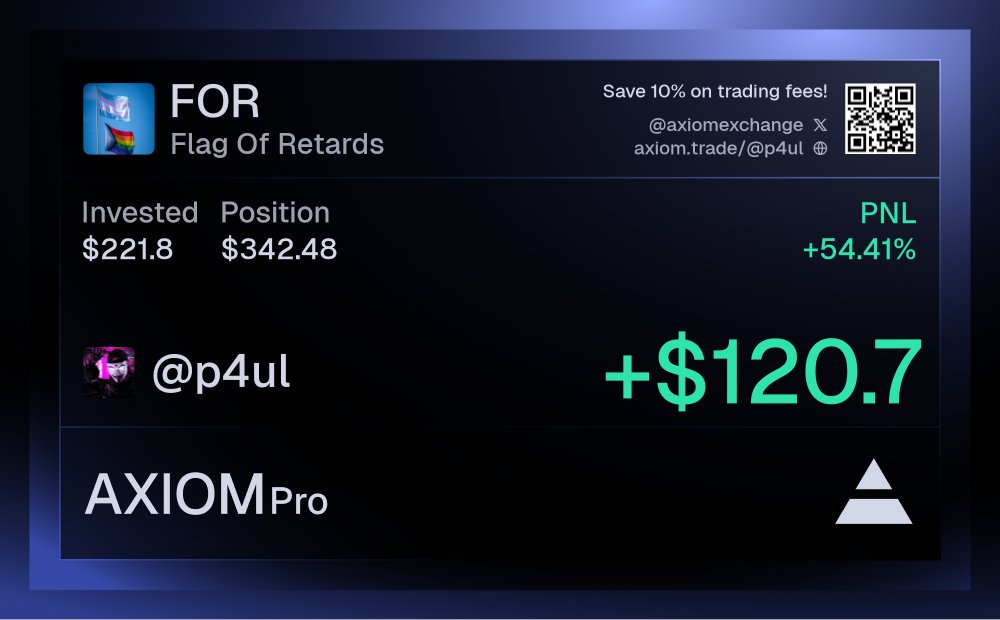 P4ulFN's tweet image. +$118 | +70% They still draw lines on charts. I just print money. axiom.trade/@p4ul 💸💅