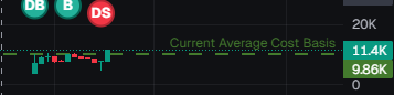 Rcjz69's tweet photo. Pure gamble $FATUM
#TESLORE
7ccQuSWftn8HexWVuzHCkwdU7jEnWKS1XvNao3Pupump https://t.co/UeLkXdxjZm