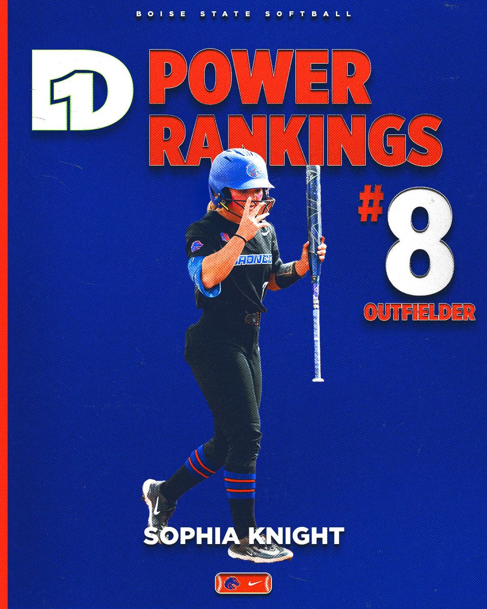 BroncoSportsSB's tweet image. 𝗦𝗢𝗣𝗛𝗜𝗔 𝗞𝗡𝗜𝗚𝗛𝗧 leads the 𝗡𝗖𝗔𝗔 with .532 batting average and 83 hits 💪

#KnightWatch | #BleedBlue