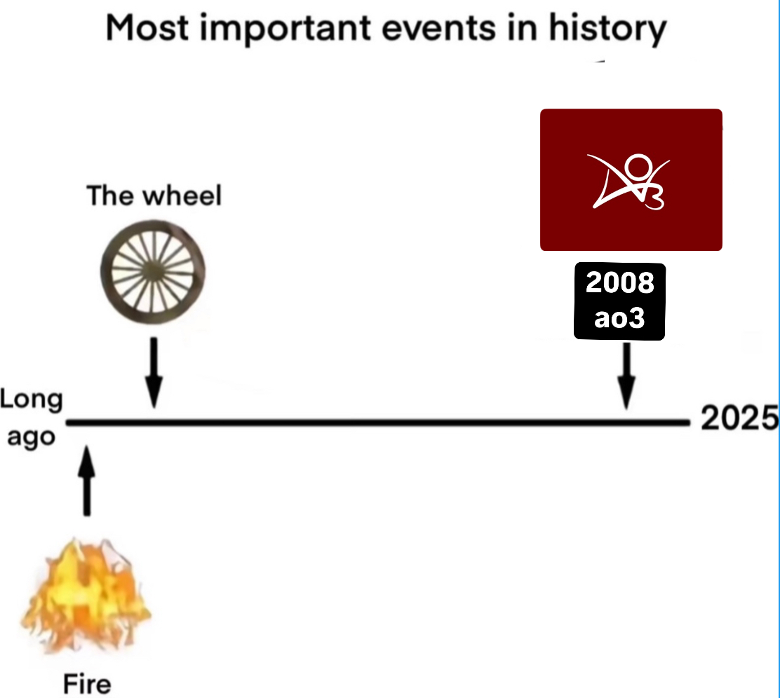 b (@wwxwashere) on Twitter photo 