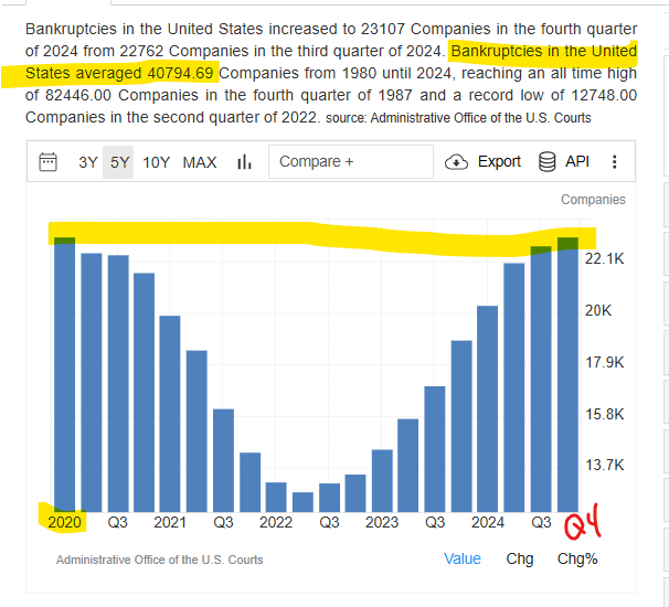 Markets-like people-should be free-TQN-👑 tweet media
