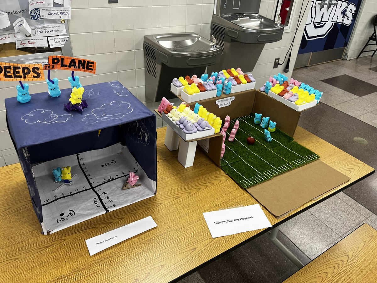 UHS_FCPS's tweet photo. Staff and students were celebrating with their PEEPS!! Remember the Peepins was our winner…thanks for your creativity!! https://t.co/DE3aIYGcNW