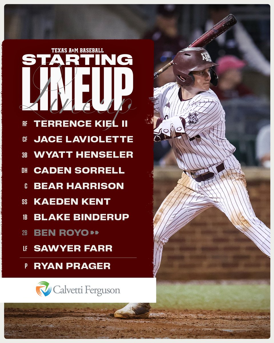 AggieBaseball's tweet photo. The 𝐜𝐫𝐞𝐰.

#GigEm https://t.co/BdEhnto3DO