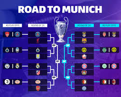 Chin53288's tweet photo. uefa road https://t.co/ulHtsZlXWY