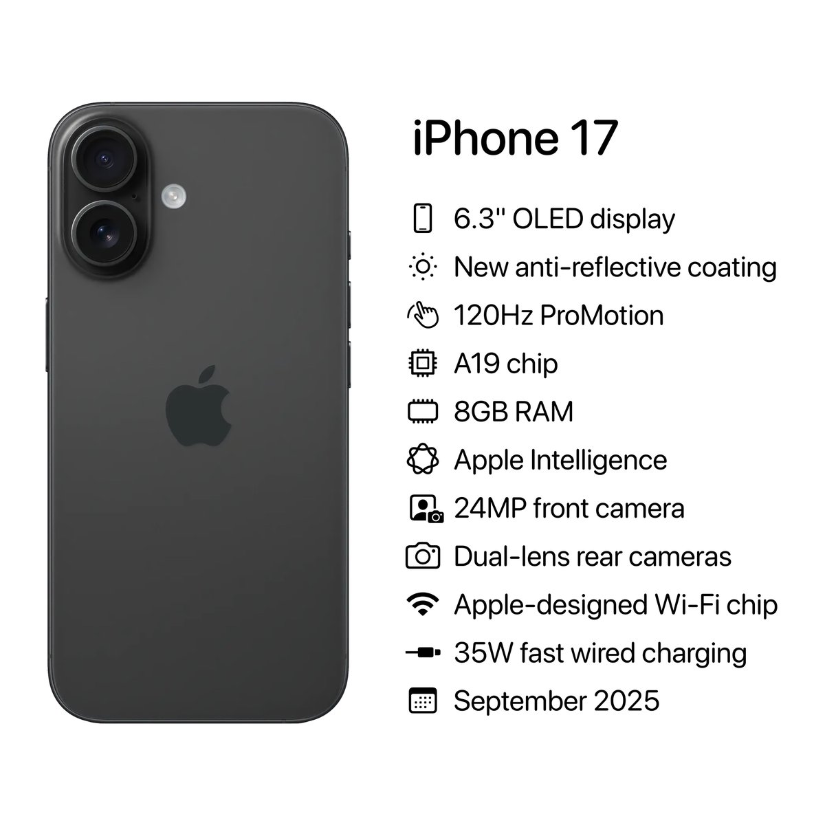Apple Hub tweet media