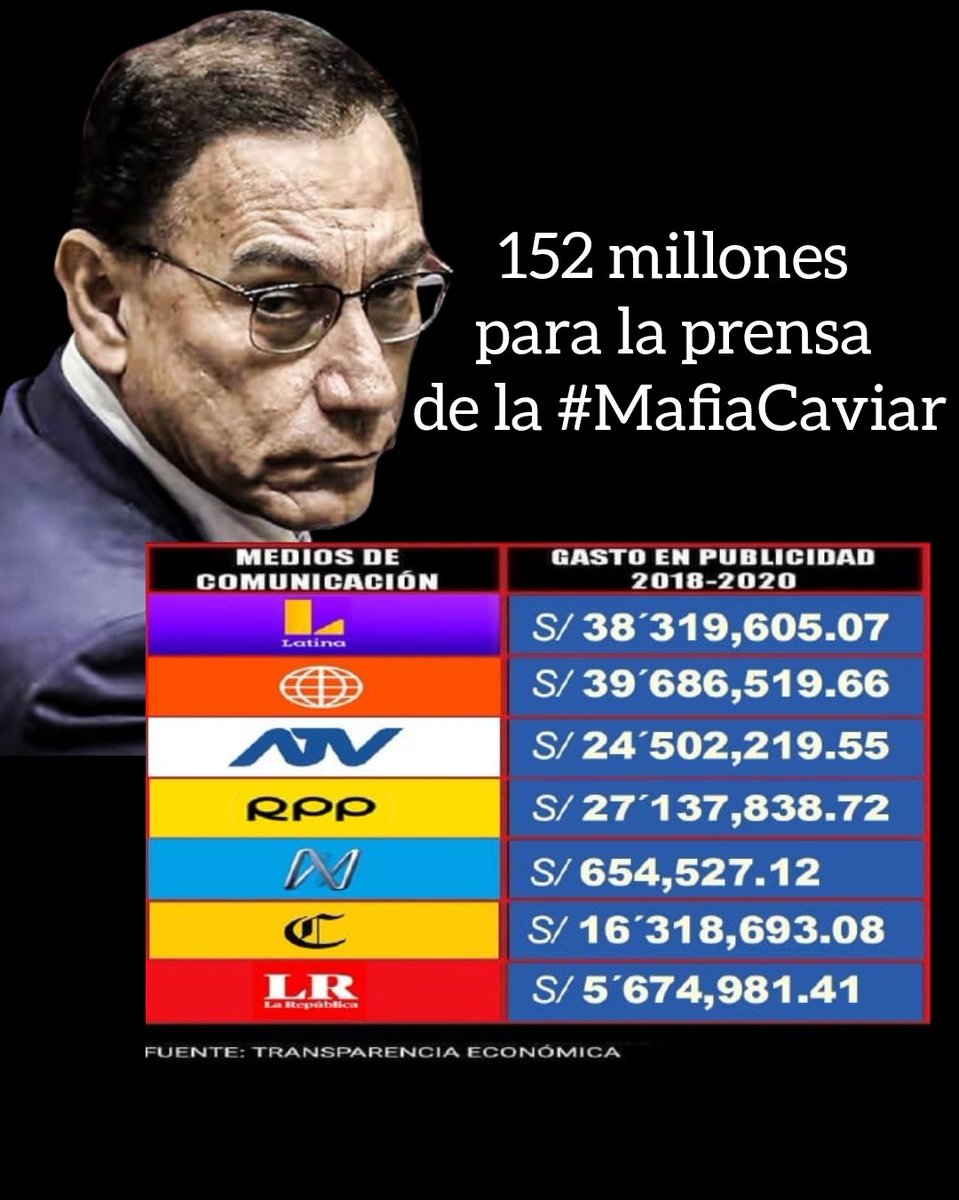 juan_maelo's tweet photo. Felicitaciones a la prensa por la excelente cobertura del paro de transportistas de hoy, tanto así que los canales tuvieron que interrumpir su transmisiones para arengar y dirigir la marcha hacia el congreso 
Si Dina les daría la millonada que les dió el Lagarto estarían mudos.. https://t.co/gdfY7KimEz