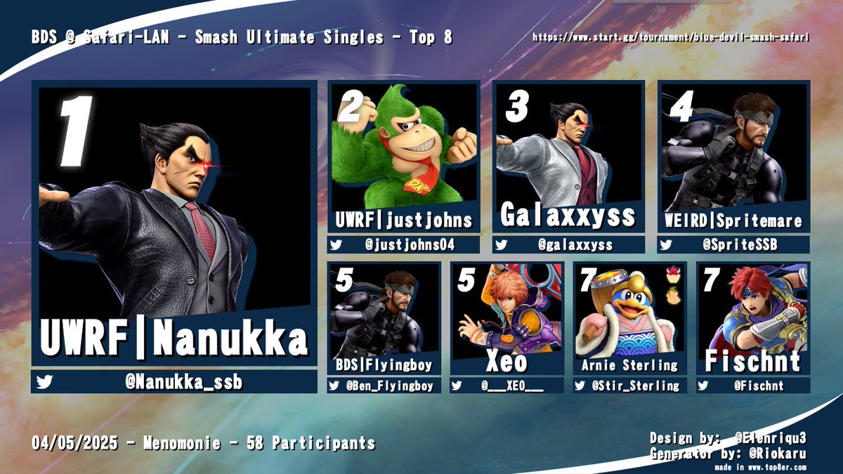 Blue Devil Smash tweet media