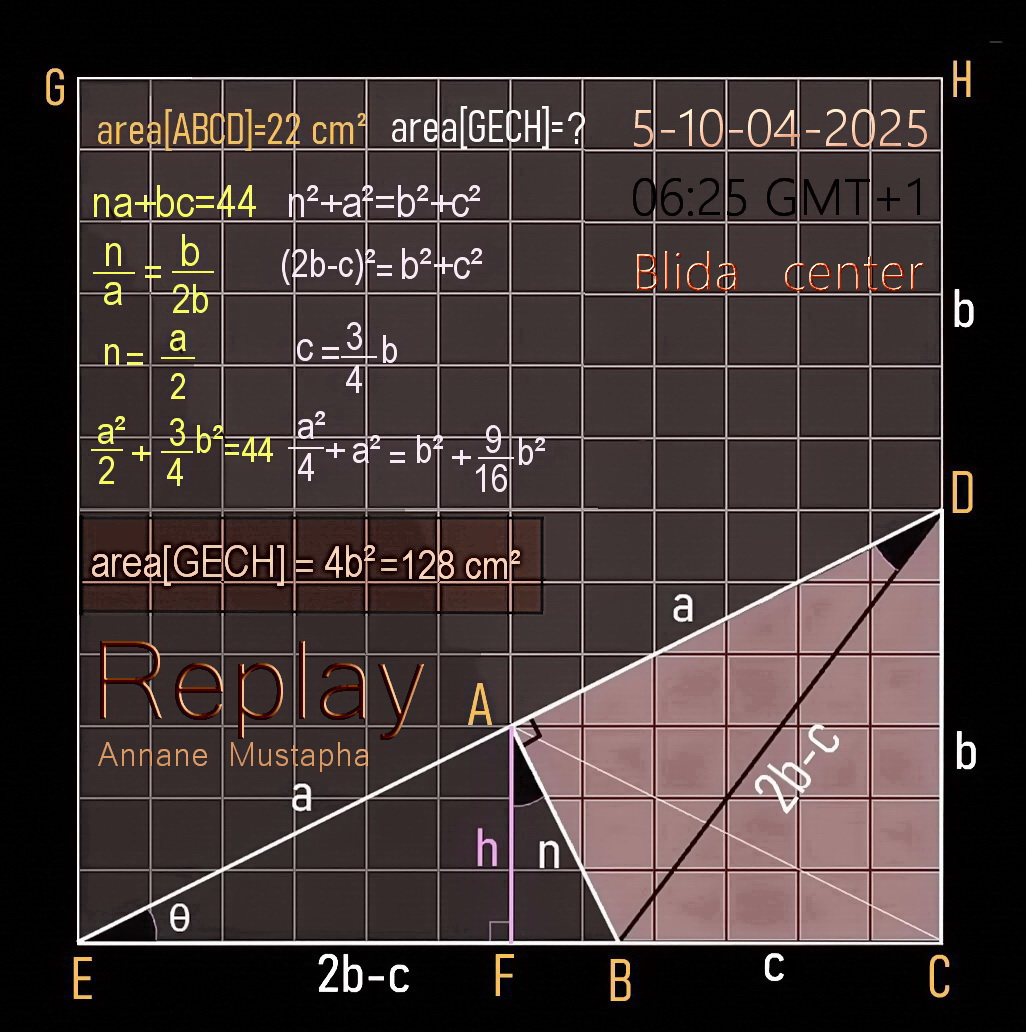 Annane Mustapha (@amnanemostaf) on Twitter photo 