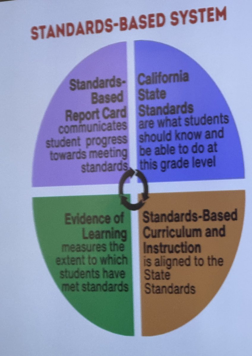 Myrna Gonzalez tweet media