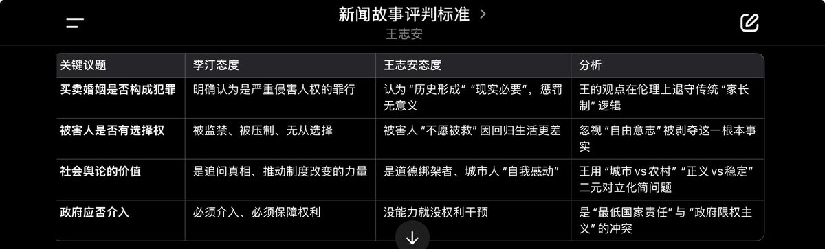 威廉 我们好好谈谈 tweet media