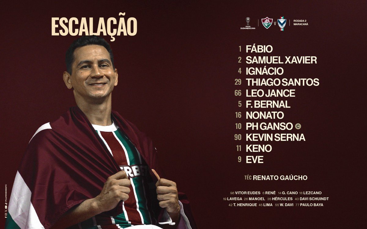 DecoZajden's tweet photo. Voltando para o futebol, o Fluminense está escalado para a partida de logo mais. Renato leva uma equipe alternativa para o duelo. O destaque fica pela reestreia de Ganso como titular! https://t.co/ZLfuKNFPMj