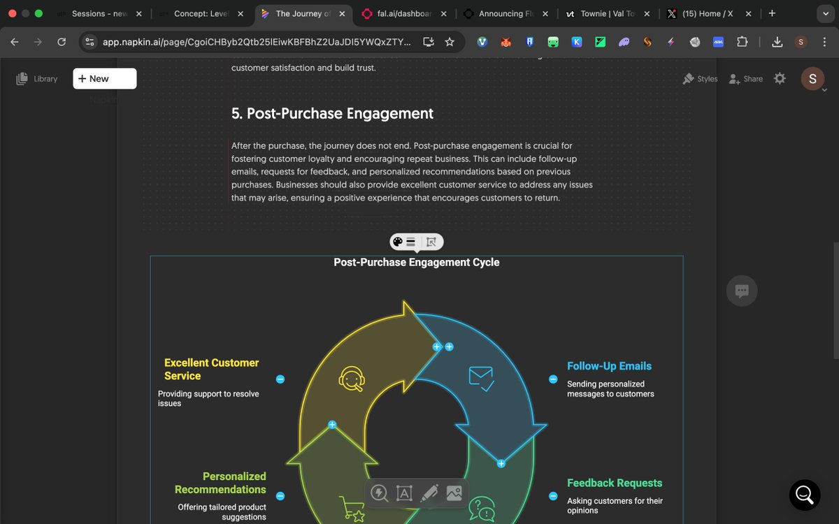 Slimdono's tweet photo. https://t.co/dUTWpkgwO8 provides maximum help in visualizing your texts. it helps creates visual representations that aids the understanding of your presentations. 
#ALX_AiSK @alx_africa https://t.co/LoCxJdGR2i