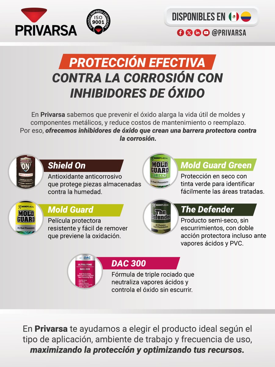 privarsa's tweet photo. Protege tus moldes de la corrosión con nuestros inhibidores de óxido. Mayor vida útil, menos mantenimiento y máxima eficiencia para tu producción. #PrevenciónDeÓxido #IndustriaPlástica

¡Contáctanos para mayor información!📞 +52 (81) 8333-1199 📧 ventas@privarsa.com.mx https://t.co/ZQ4JfNcsTI