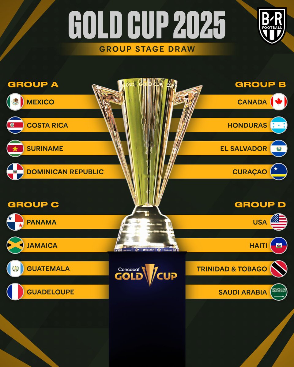 brfootball's tweet photo. The Gold Cup groups are here 🌎 https://t.co/TpufGBGDIw