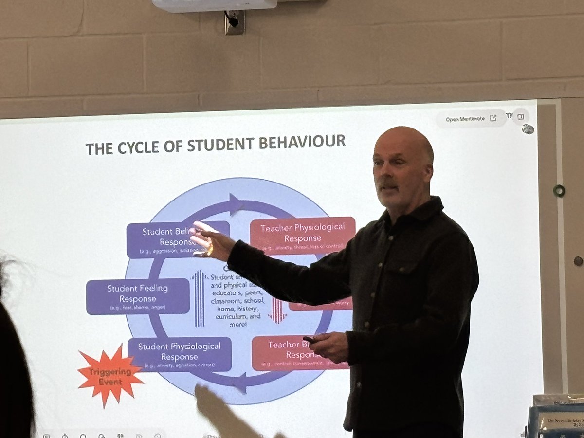 A big thank you to Dr David Tranter for today’s inspiring PD session with our staff -grounded, practical, and full of heart!  We’re grateful to our Board and Sr Team for supporting such meaningful professional learning. #RelationshipMatters #PVNCInspires #CatholicEd