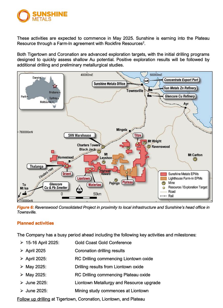 fulovitboss's tweet photo. $SHN.ax 🔥 $SHN #SHN
Oh Hello!!
- Broad, Au-Ag Mineralisation at Tigertown -
Consider this..
'Sunshine’s strategy is to identify shallow (<50m) oxide gold resources for potential processing at nearby toll treating mills'
#Gold $Gold #GetSetEarly https://t.co/5xtrvrZhK9