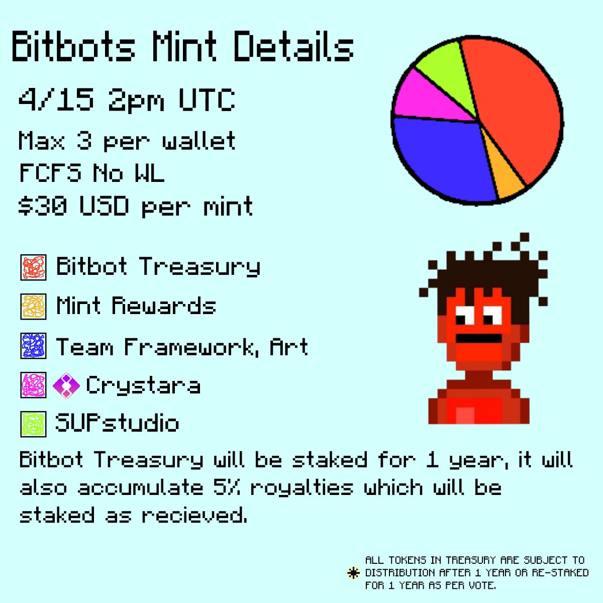 Bitbot_SUP's tweet photo. BitBots mint goes live April 15 at 2PM UTC on @CrystaraMarkets.
576 supply, $30 each. No whitelist. First come, first minted. https://t.co/gmmQiThLNI