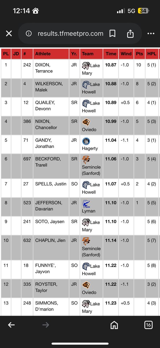 Jonathan Gandy tweet media