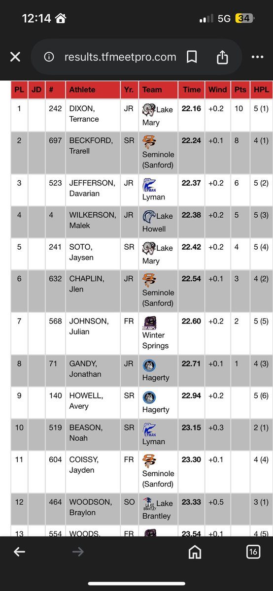 Jonathan Gandy tweet media