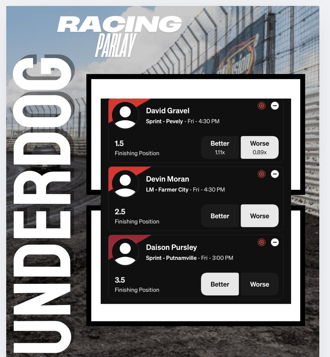 New week coming off a win last Saturday. Two plays for Friday!
13-9(+42.1 units)

 ❤️ if you’re tailing

Get in now with the link below before the odds change. 🏁
#underdog #worldofoutlaws #highlimitracing #usacracing
21+. Gamble responsibly

play.underdogfantasy.com/mfaccinto4
Link for new