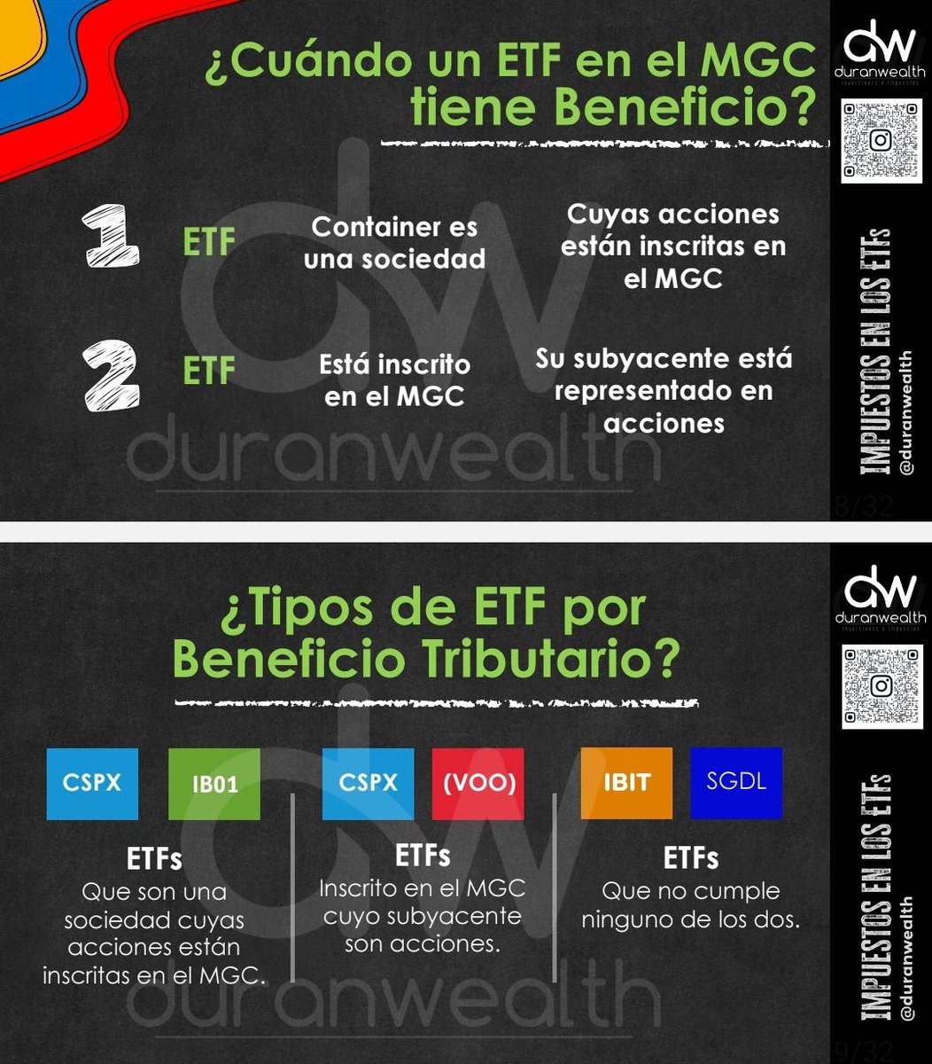🚨Este es un concepto tributario clave para los inversionistas colombianos.💪

🧐 La DIAN ha dejado claro que, si se trata de un ETF de naturaleza societaria, cuyas acciones están inscritas en el Mercado Global Colombiano en debida forma, goza del beneficio del artículo 36-1 del