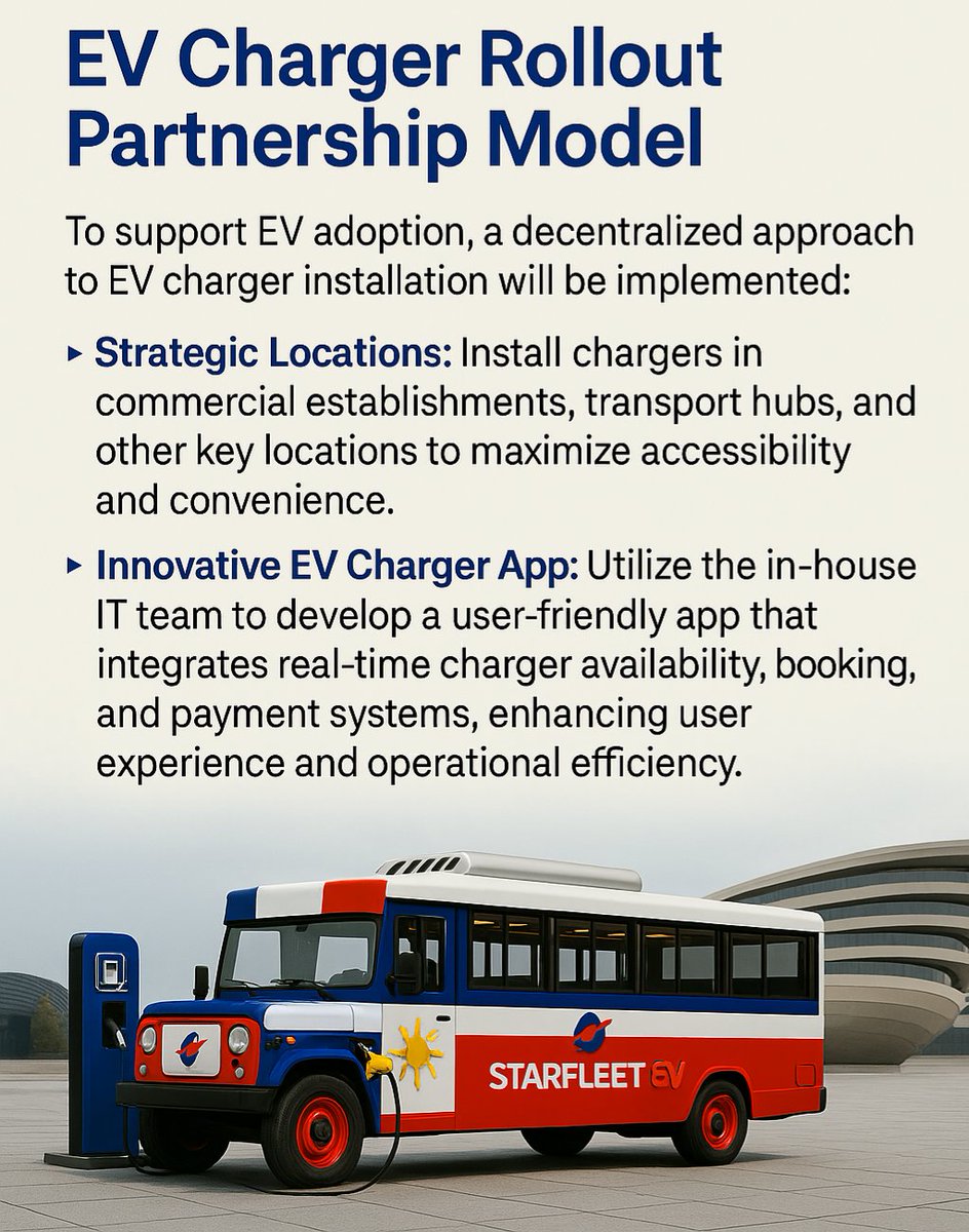 SFIO - Starfleet Innotech, Inc. tweet media