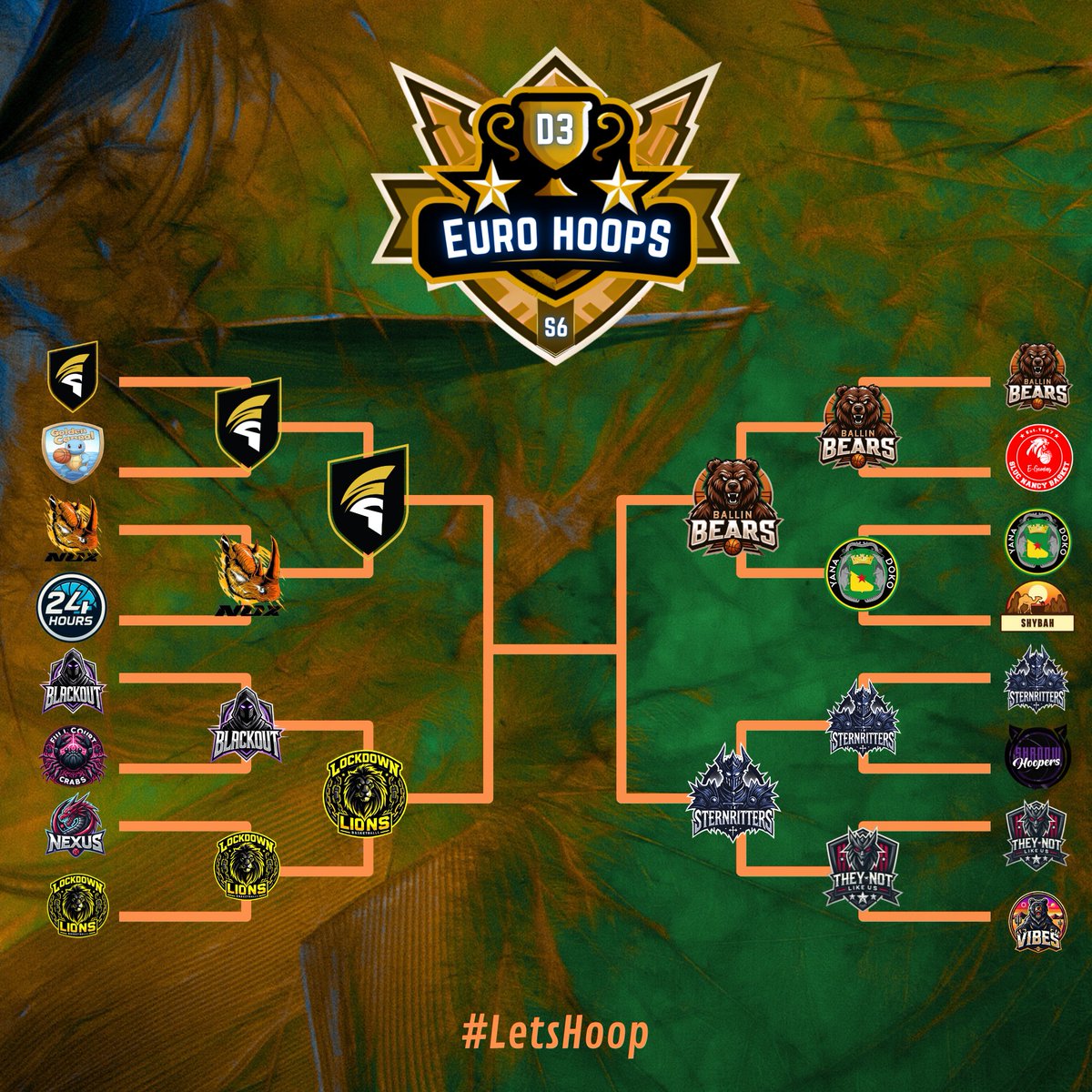 EuroHoops2K's tweet photo. 🟠 𝗗𝗶𝘃𝗶𝘀𝗶𝗼𝗻 𝟯 𝗦𝗲𝗺𝗶-𝗙𝗶𝗻𝗮𝗹𝘀 𝗮𝗿𝗲 𝗼𝗻!

📊 𝗕𝗿𝗮𝗰𝗸𝗲𝘁: https://t.co/QnflYHo29C

#𝗟𝗲𝘁𝘀𝗛𝗼𝗼𝗽 https://t.co/OiIWPjGxi4
