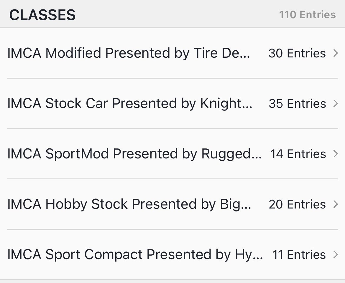 110 cars signed in for night 1 of the Iron Garage Fitness Center King of the Highbanks!

Watch live on <a href="/FloRacing/">FloRacing</a>
