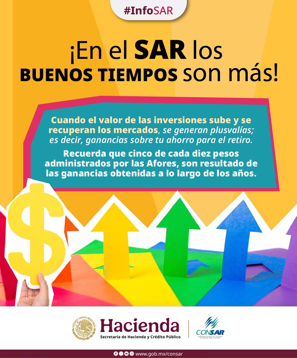 🔈 ¡Atención!
Los recursos en tu #Afore están invertidos a largo plazo, lo que ayuda a mitigar y recuperarse ante fluctuaciones del mercado. 

Conoce el porqué en esta #InfoSAR.