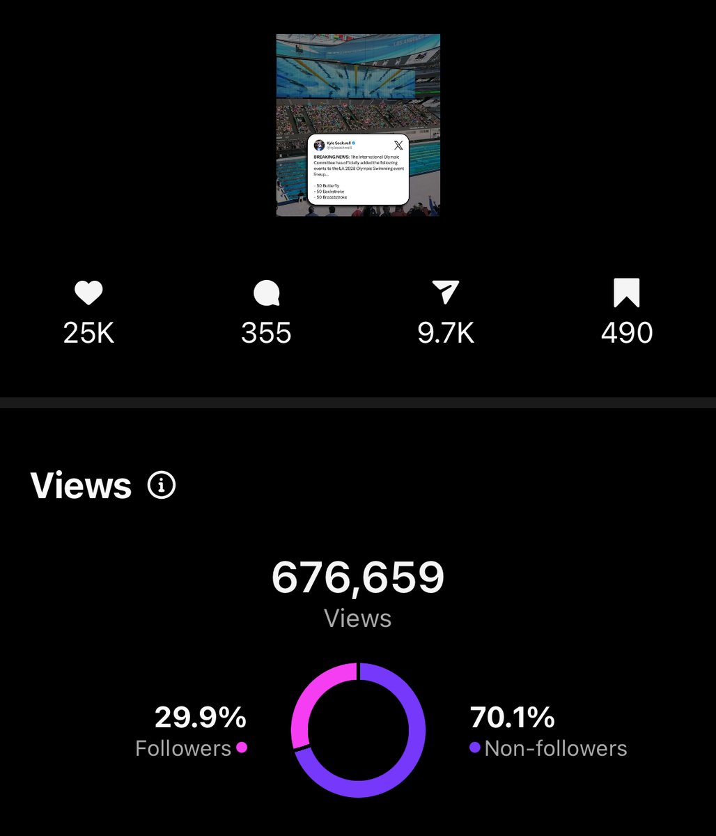 Kyle Sockwell tweet media