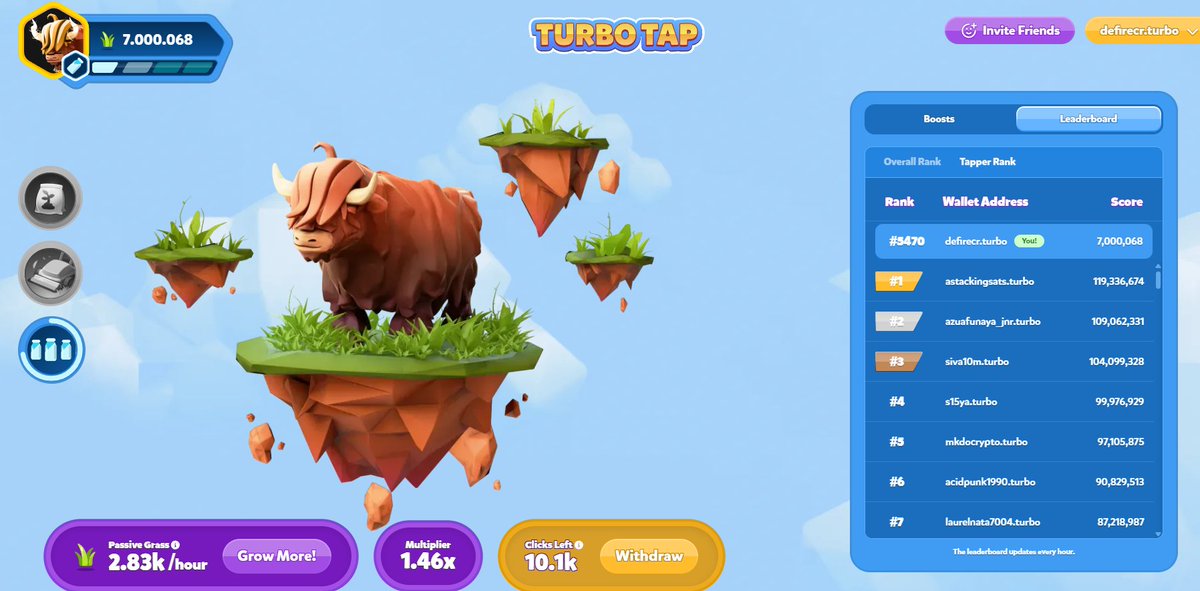 DeFiRe (@defirecr) on Twitter photo 7 MM Grass just before the Turbo tap snapshot!
Rank 5500 tapper and 2500 overall. Glad to be an OG of <a href="/EclipseFND/">Eclipse (๐ฎ,๐)</a>
$ES la mejor L2
cc: <a href="/Alucard_eth/">Alucard (โ๏ธ โก๏ธ) ๐งฑ๐จ๐ฆ</a> <a href="/FrankoYodaa/">FrankoYoda ๐ ๐ฆฃ</a> 7 MM Grass just before the Turbo tap snapshot!
Rank 5500 tapper and 2500 overall. Glad to be an OG of <a href="/EclipseFND/">Eclipse (๐ฎ,๐)</a>
$ES la mejor L2
cc: <a href="/Alucard_eth/">Alucard (โ๏ธ โก๏ธ) ๐งฑ๐จ๐ฆ</a> <a href="/FrankoYodaa/">FrankoYoda ๐ ๐ฆฃ</a>