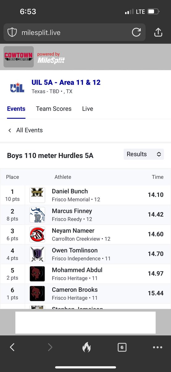 OwenTomlinson07's tweet photo. Area meet 4/10

110h: 14.70 pr and advancing to region
300h: 40.23 pr and alternate for region

Excited to be moving onto region for the 110s and big improvement this year in my 300h I will be back and stronger for those next year
@Tier1athlete https://t.co/SA0aO4o2O7