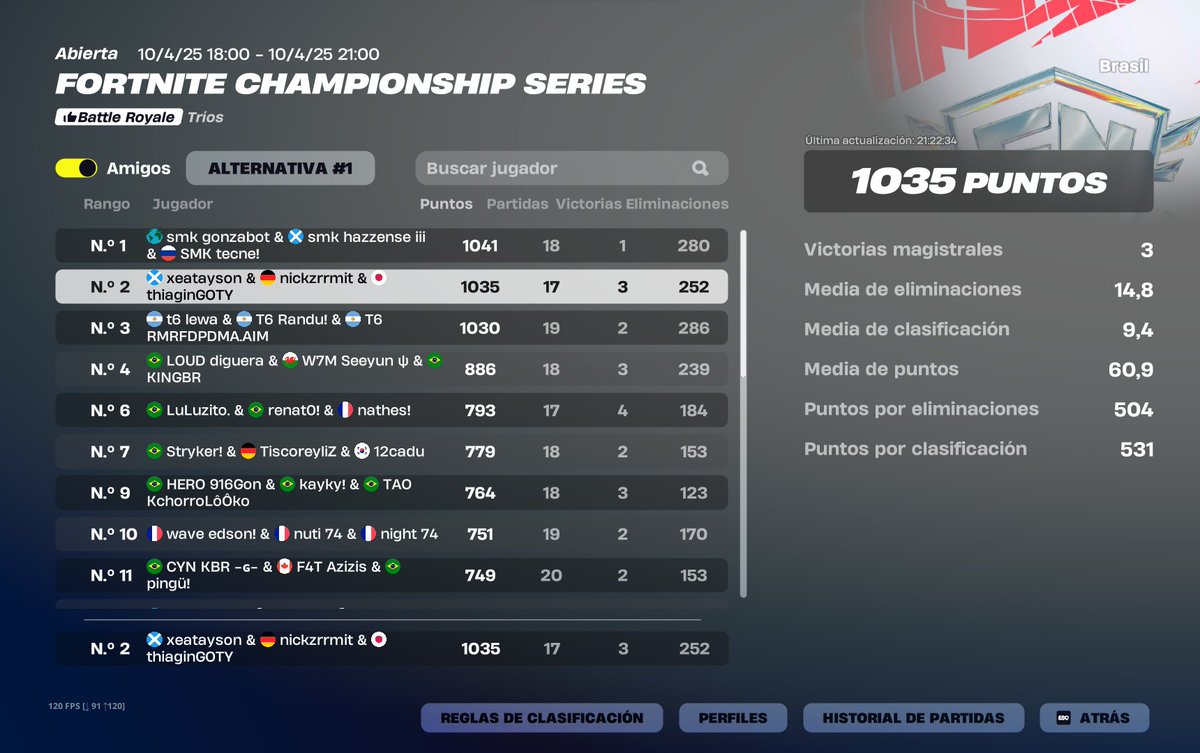 Top 2 FNCS Play in Qualed heat 2 <a href="/1nickzrr/">nickzrr</a> <a href="/xeatfn/">xeat</a>