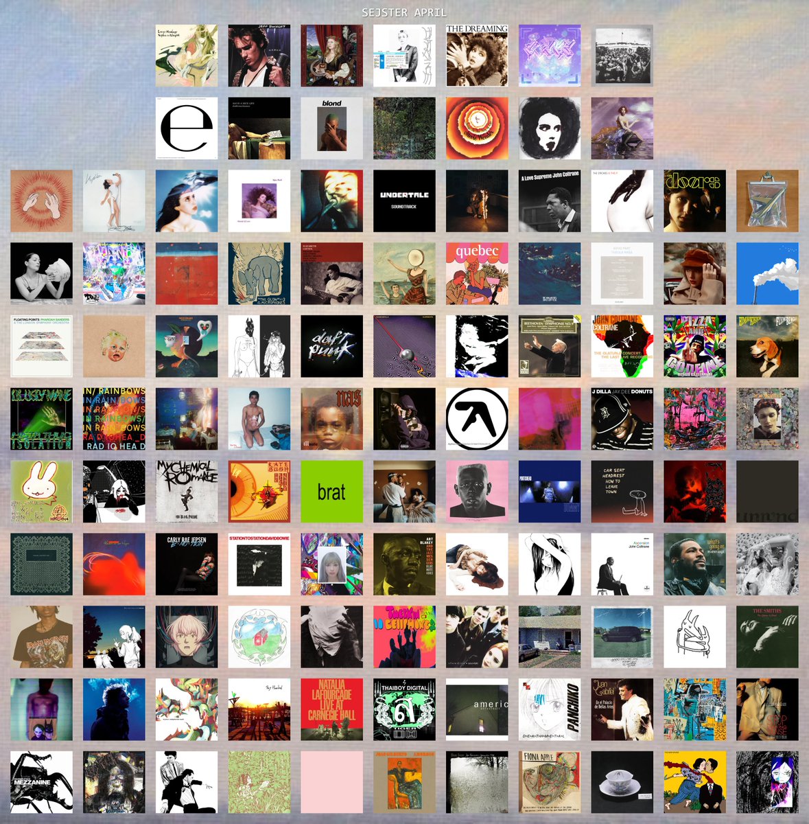 topster time !! only first 2 rows are ranked #musictwt

likes &amp; rt's are very appreciated :D

also follow my rym rateyourmusic.com/~bsej