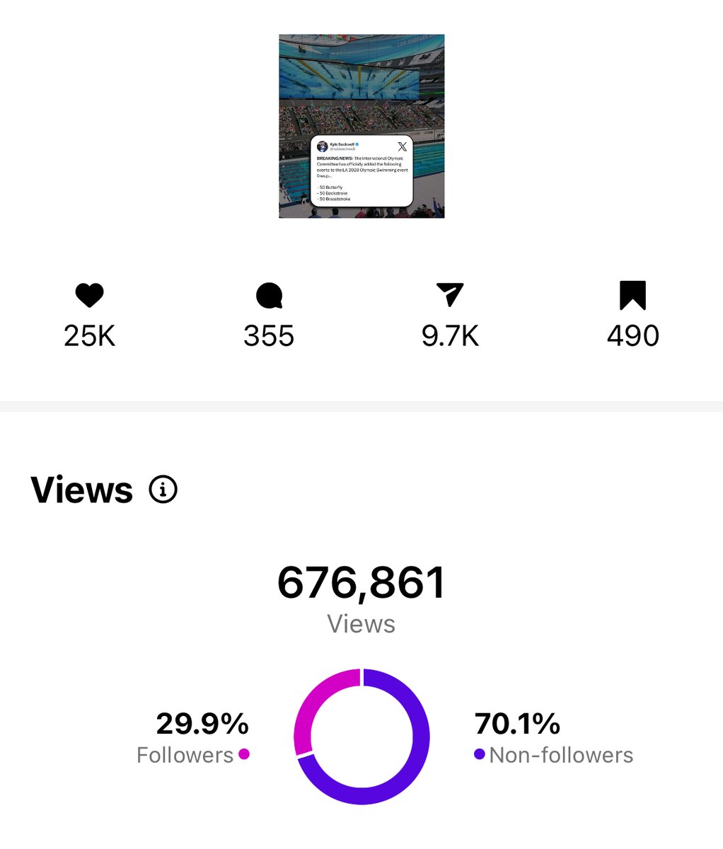Kyle Sockwell tweet media