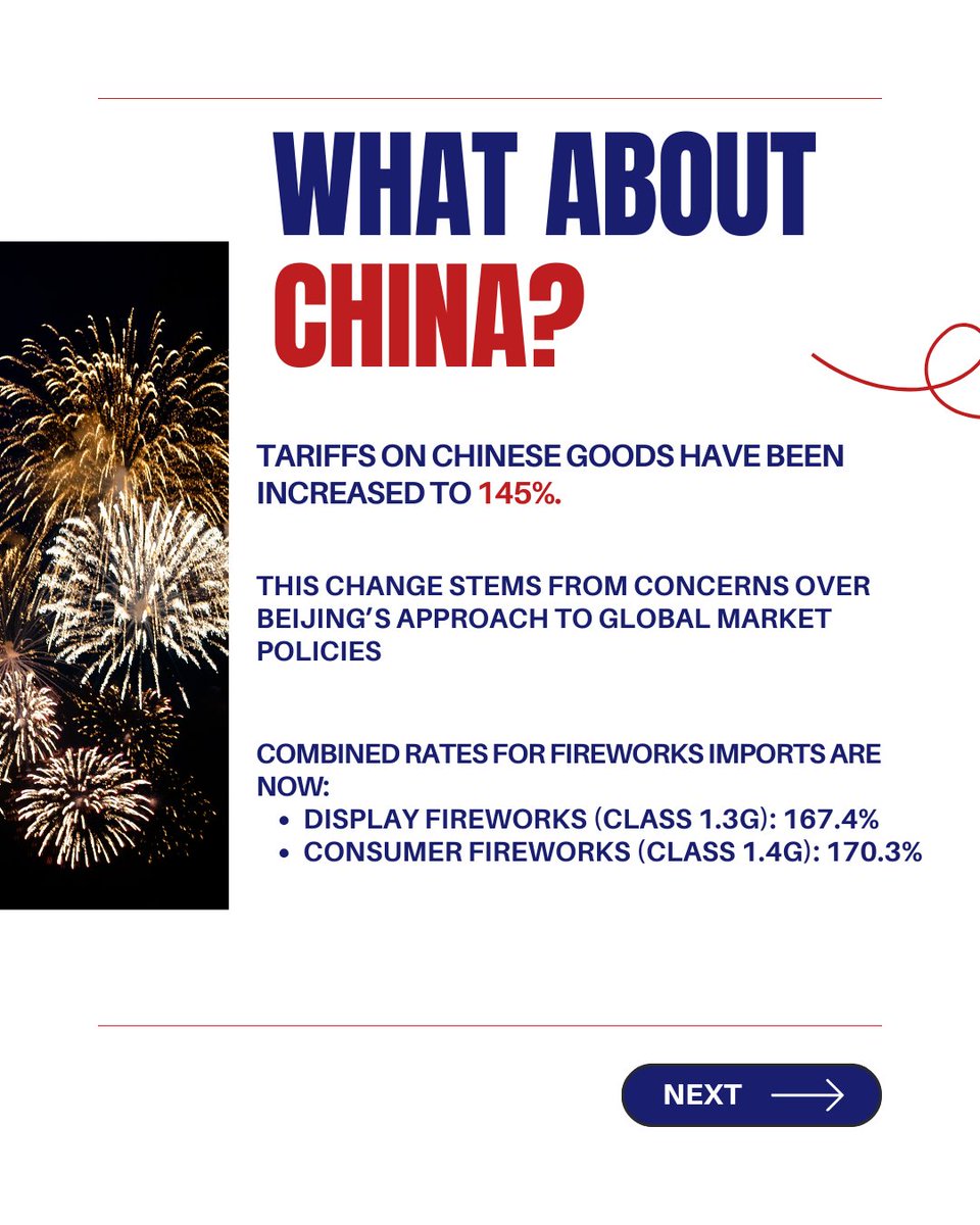 Imported goods from China will see a significant hike to 145%, citing concerns over Beijing’s approach to global markets. This impacts our industry, and we encourage all members to stay informed as we continue to advocate for fair policies that support the pyrotechnics sector.