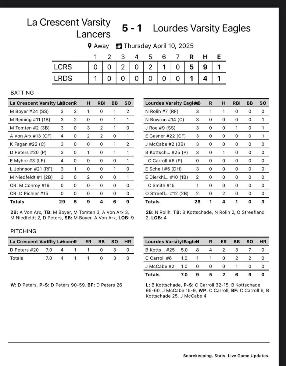 Lancer Activities tweet media