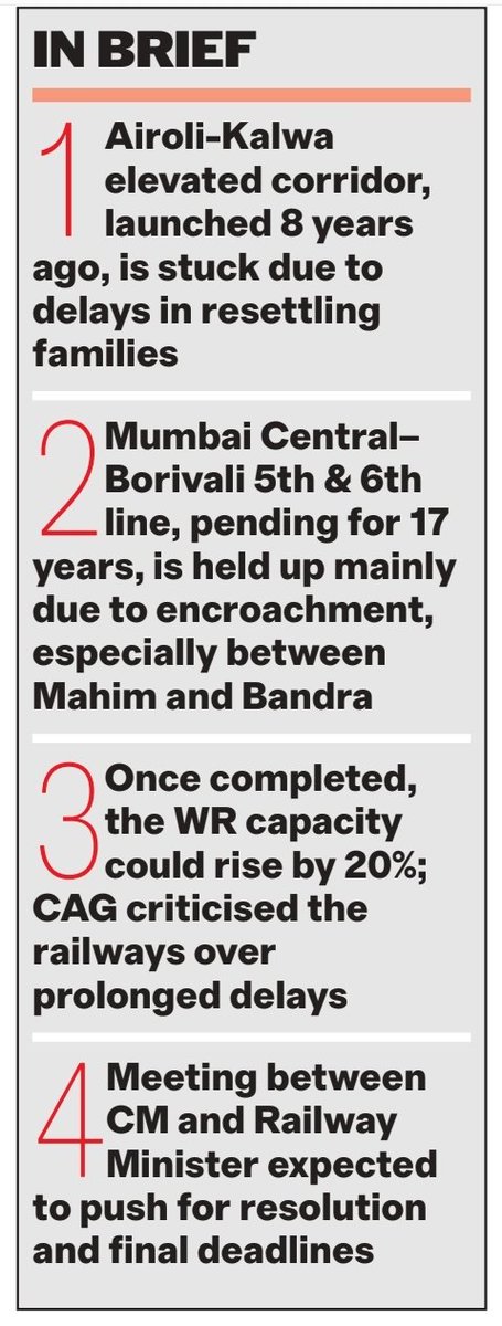 मुंबई Mumbai Rail Pravasi Sangha (@mumrail) on Twitter photo Hon. <a href="/RailMinIndia/">Ministry of Railways</a> MR <a href="/AshwiniVaishnaw/">Ashwini Vaishnaw</a> Sir and Hon. <a href="/CMOMaharashtra/">CMO Maharashtra</a> <a href="/Dev_Fadnavis/">Devendra Fadnavis</a> sir you are the last hope for the long pending railway projects import for the Mumbai Railway commuters . <a href="/MrvcLtd/">MRVC Ltd.</a> and <a href="/MMRDAOfficial/">MMRDA</a> officers sleeping on it . Delays resulting in daily accidents Hon. <a href="/RailMinIndia/">Ministry of Railways</a> MR <a href="/AshwiniVaishnaw/">Ashwini Vaishnaw</a> Sir and Hon. <a href="/CMOMaharashtra/">CMO Maharashtra</a> <a href="/Dev_Fadnavis/">Devendra Fadnavis</a> sir you are the last hope for the long pending railway projects import for the Mumbai Railway commuters . <a href="/MrvcLtd/">MRVC Ltd.</a> and <a href="/MMRDAOfficial/">MMRDA</a> officers sleeping on it . Delays resulting in daily accidents