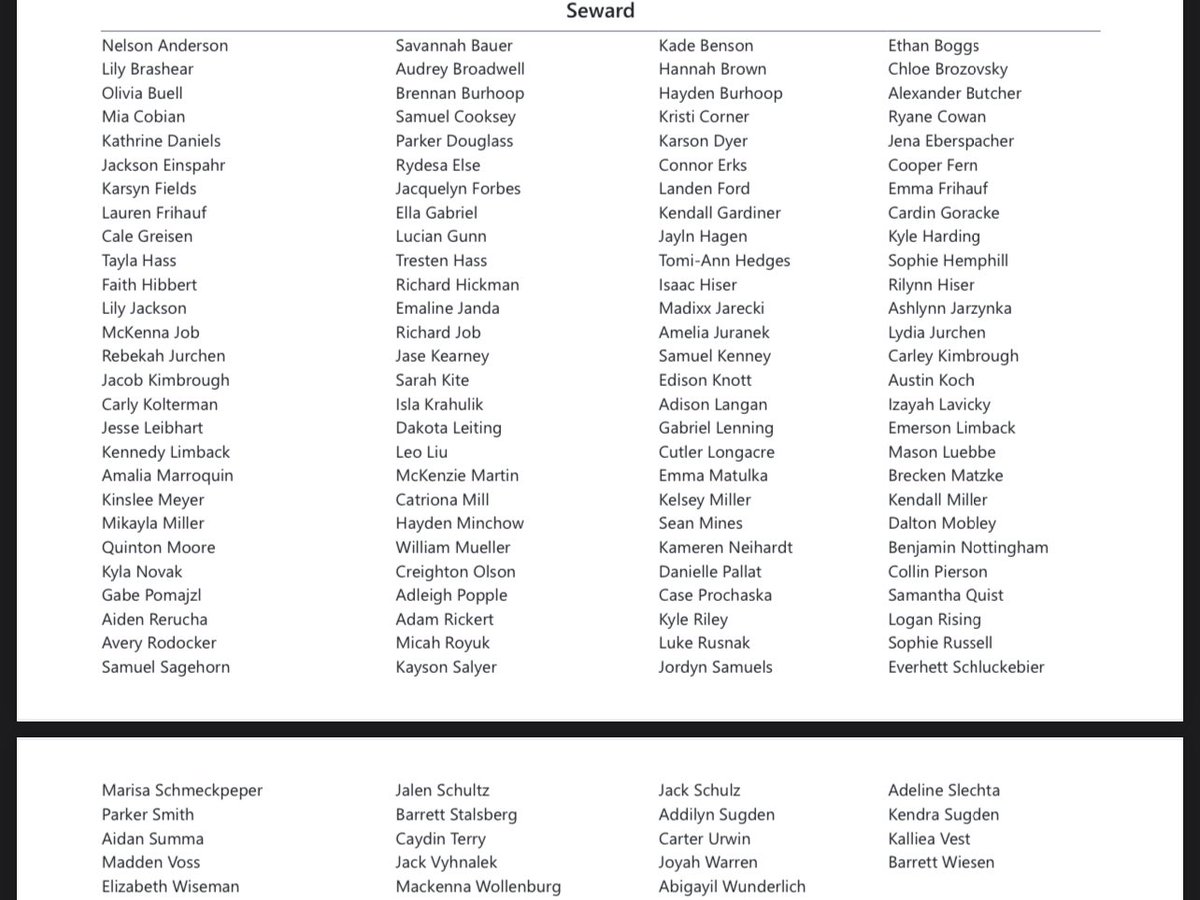 Seward Basketball tweet media