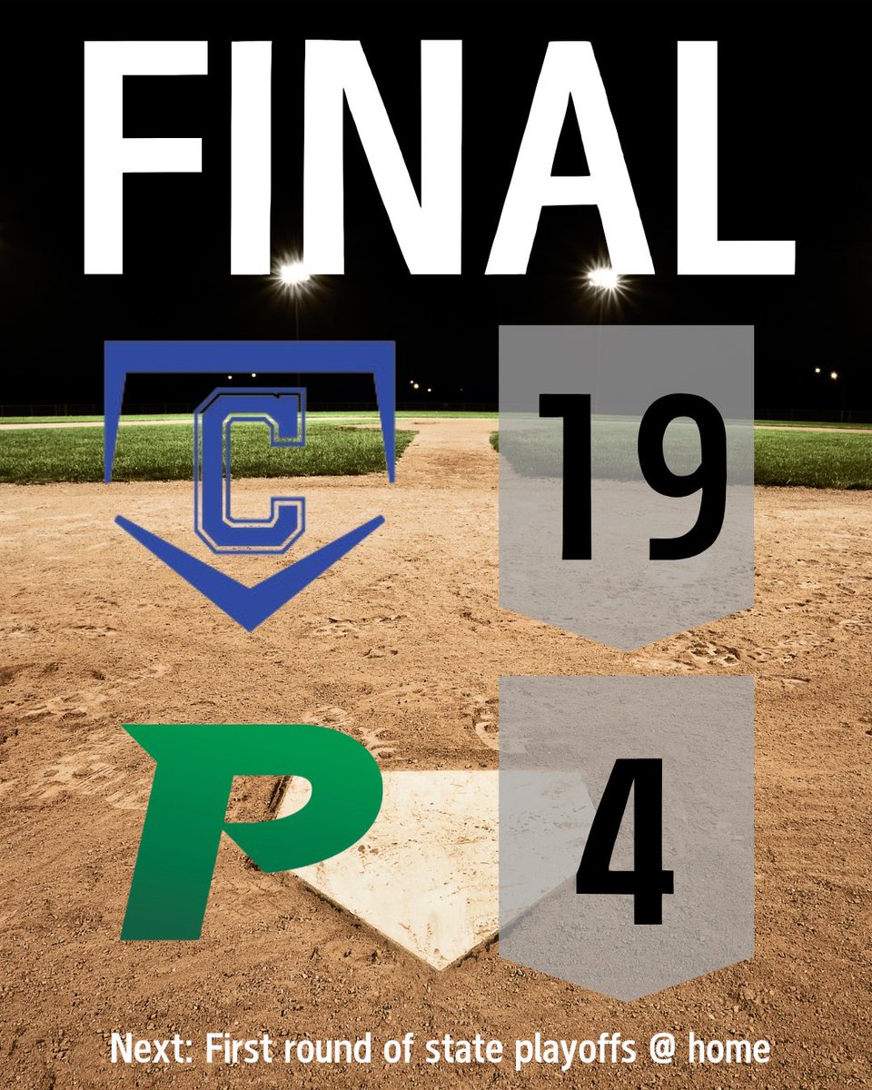 AREA CHAMPS!

Win over Pelham to wrap up the regular season! We will host the first round of the playoffs next week. 

Mack Breazeale and Paxton Stallings each hit homers in a 13-hit day for the offense. JB Price threw 4 innings to get the win!